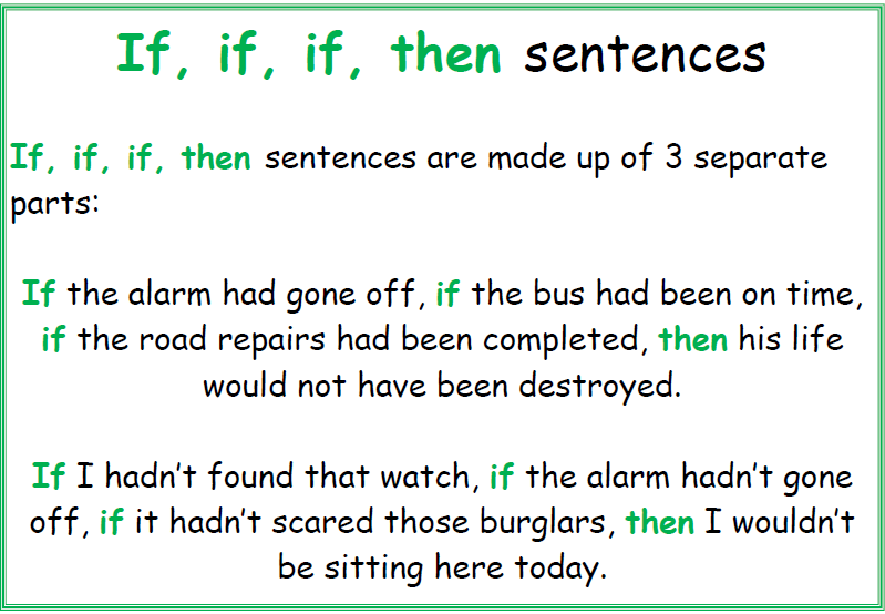 If If If Then Sentences Year 5